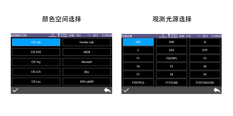 多種顏色測量空間，多種觀測光源